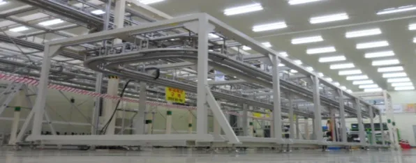Overhead transport system in a fab