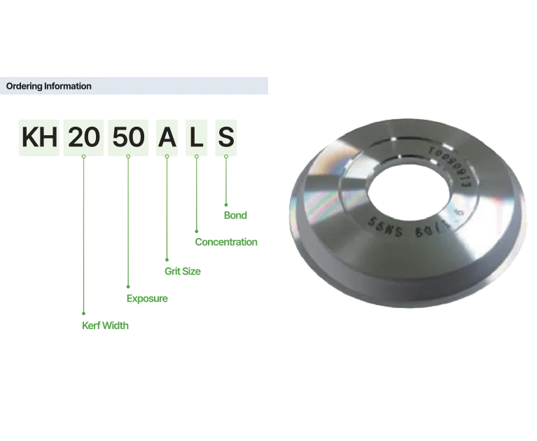 Hub blade and its ordering code